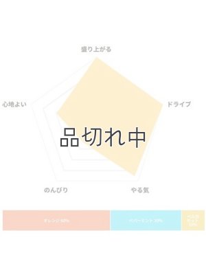 画像2: 【Daily Aroma Scene】 FOR MUSIC（オレンジ・ペパーミント・ベルガモット）