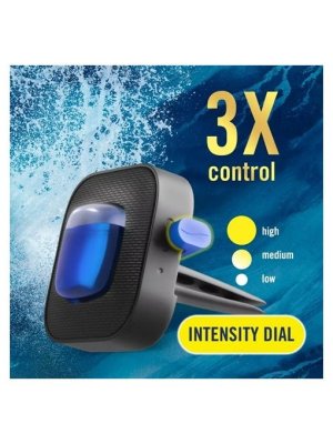 画像4: 【USファブリーズ】車用芳香剤(2個入り)：オーシャン