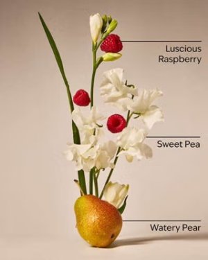 画像2: 【Bath&BodyWorks】ファインフレグランスミスト：スイートピー