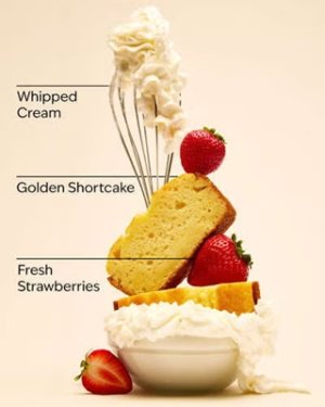 画像2: 【Bath&BodyWorks】カーフレグランス詰替リフィル：ストロベリーパウンドケーキ