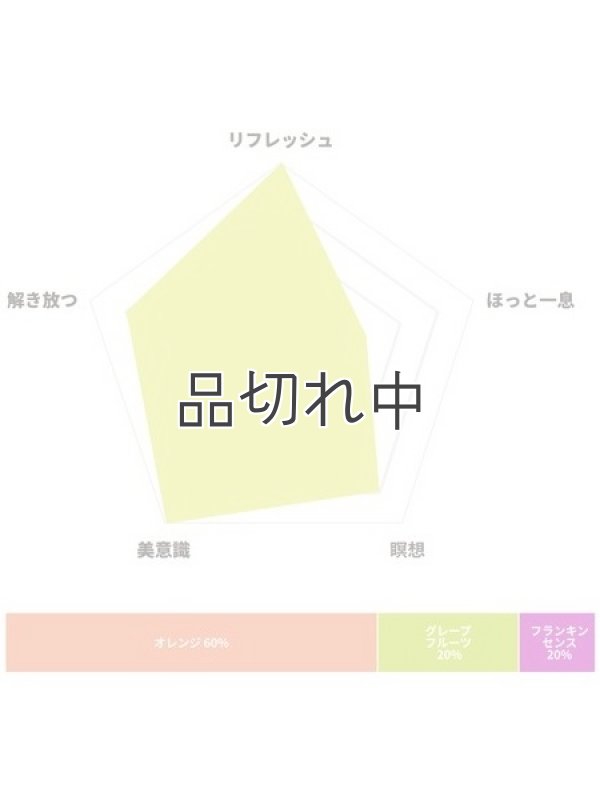 画像2: 【Daily Aroma Scene】 FOR YOGA（グレープフルーツ・フランキンセンス・オレンジ）