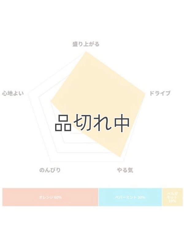 画像2: 【Daily Aroma Scene】 FOR MUSIC（オレンジ・ペパーミント・ベルガモット）