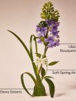 画像2: 【Bath&BodyWorks】Wallflowers詰替リフィル：フレッシュカットライラック